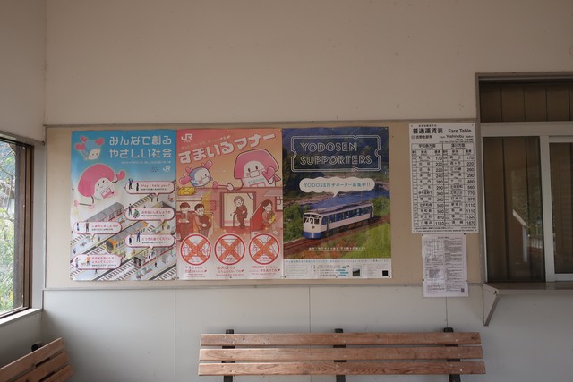 吉野生駅 改札口