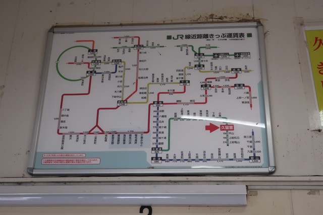 久留里駅 改札口
