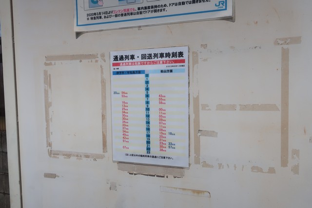 鳥ノ木駅 ホーム