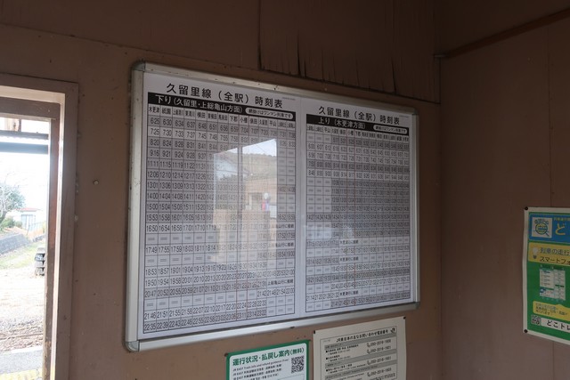 小櫃駅 駅舎