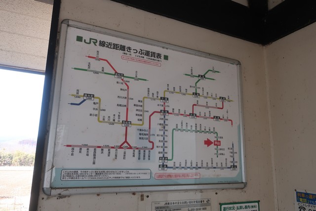 平山駅 駅舎