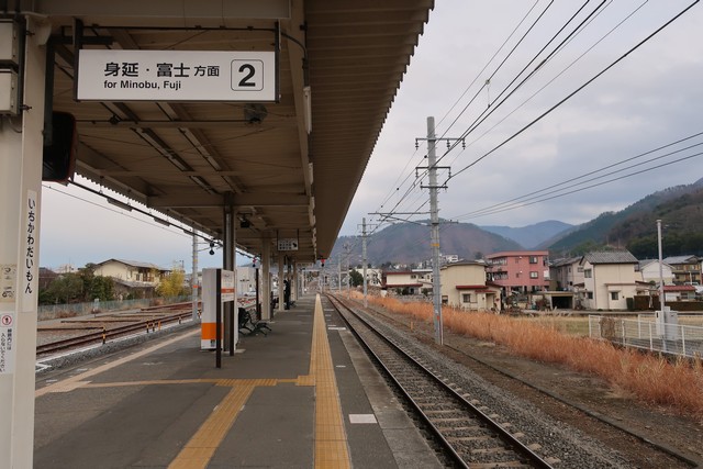 市川大門駅 ホーム