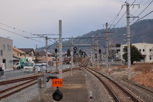 市川大門駅 ホーム