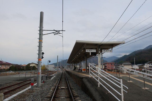 市川大門駅 ホーム