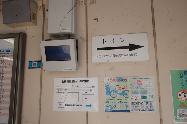 七軒茶屋駅 駅舎