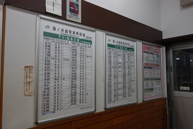 南松本駅 改札口