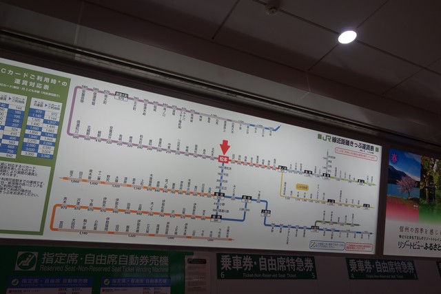 松本駅 改札口