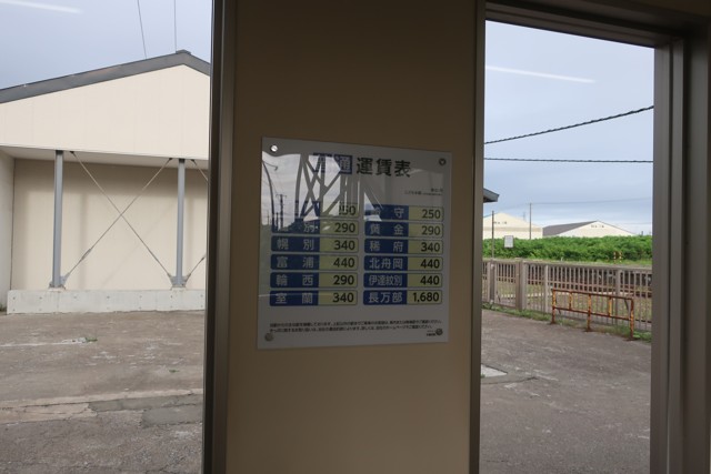 本輪西駅 改札口