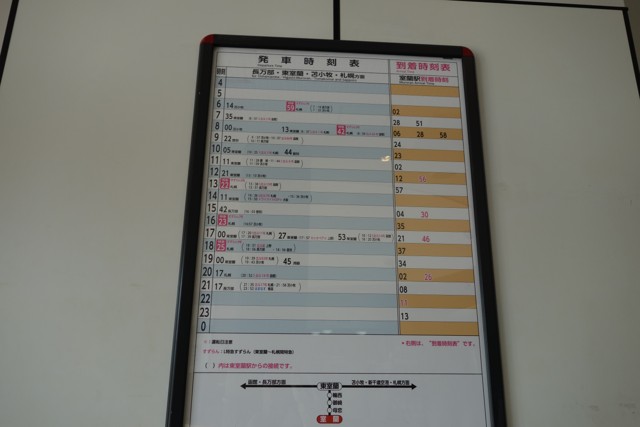 室蘭駅 改札口
